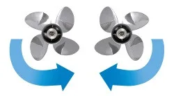 Honda counter-rotation system
