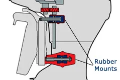Honda non-linear mounting system