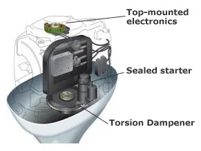 Honda torsion dampener